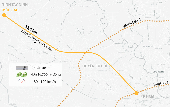 Hướng tuyến cao tốc TP HCM - Mộc Bài.